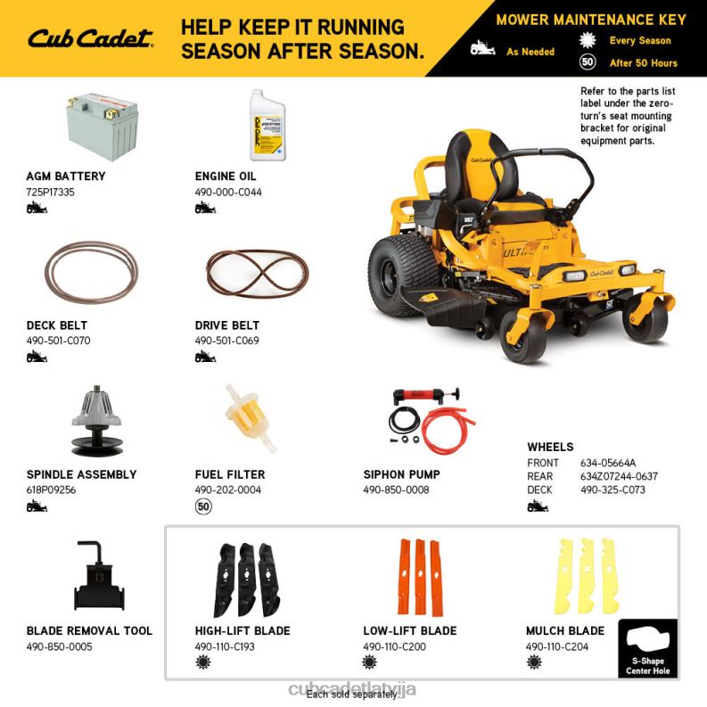 Cub Cadet zt1 50 iekārtas HD0Z41