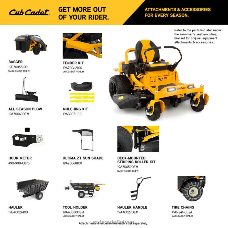 Cub Cadet zt1 54 iekārtas HD0Z42