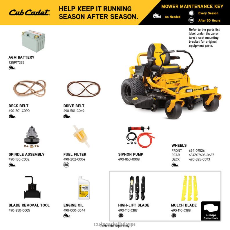 Cub Cadet zt2 60 iekārtas HD0Z431