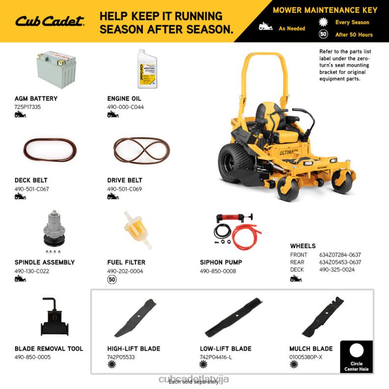 Cub Cadet ztx4 54 iekārtas HD0Z424