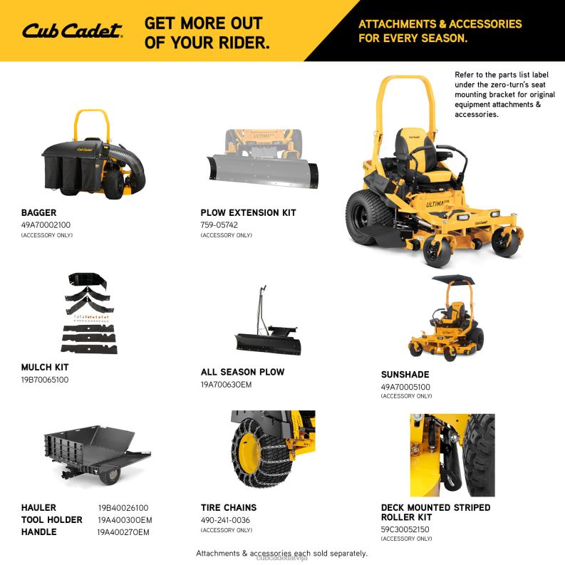 Cub Cadet ztx6 54 iekārtas HD0Z422