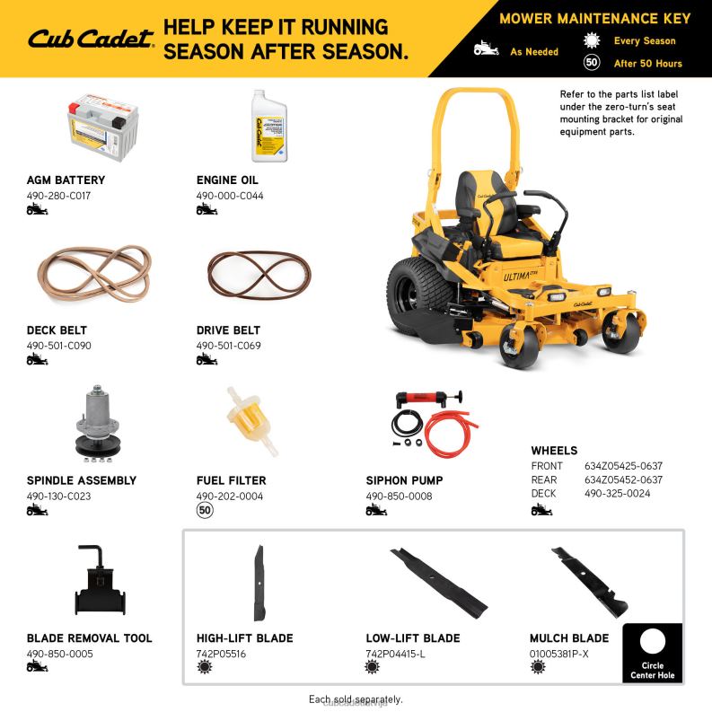 Cub Cadet ztxs5 60 iekārtas HD0Z420